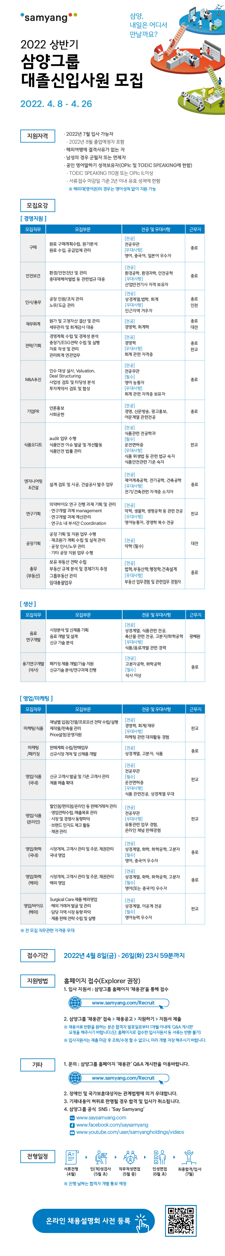 Contents image